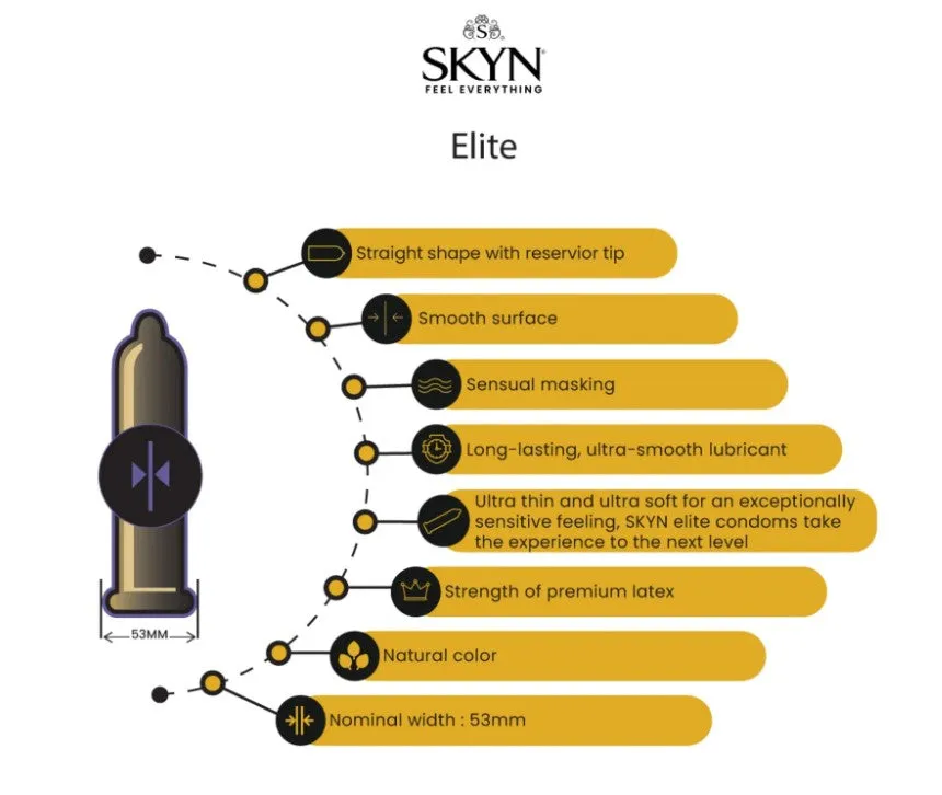 Lifestyle SKYN ELITE Condoms - 3 Pack